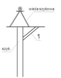 Ilustracja do pytania 37