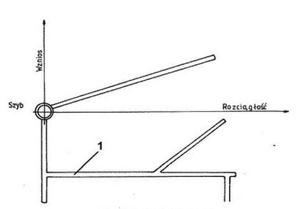 Ilustracja do pytania 33