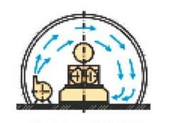 Ilustracja do pytania 13