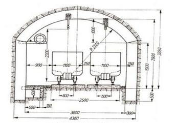 Ilustracja do pytania 11
