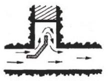 Ilustracja do pytania 23