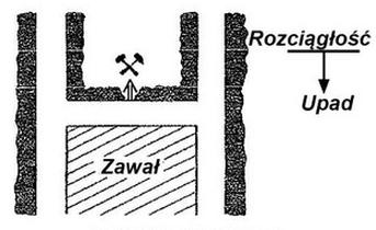 Ilustracja do pytania 25
