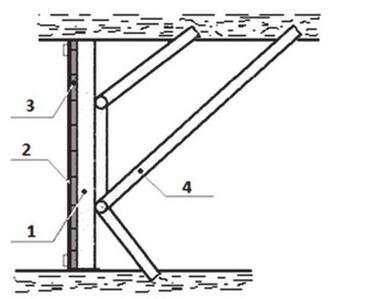 Ilustracja do pytania 8