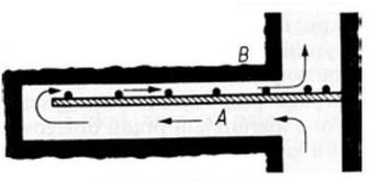 Ilustracja do pytania 28