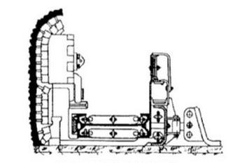 Ilustracja do pytania 7