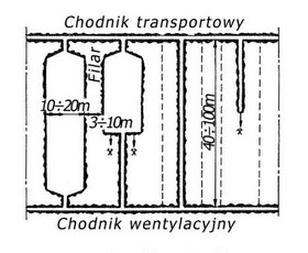 Ilustracja do pytania 38