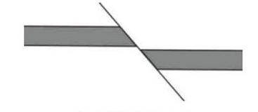 Ilustracja do pytania 31