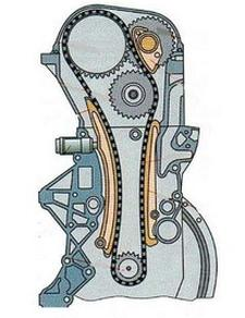 Ilustracja do pytania 22