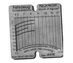 Ilustracja do pytania 32