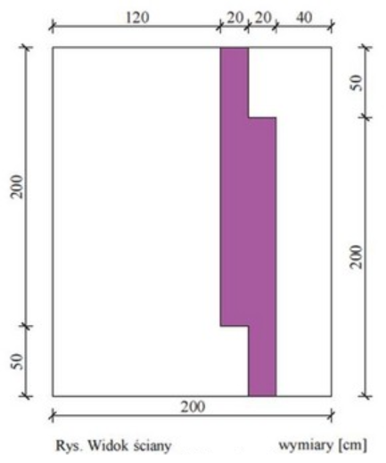 Ilustracja do pytania 13