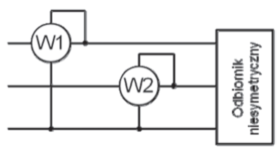 Ilustracja do pytania 40