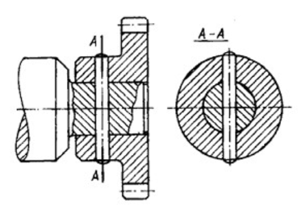 Ilustracja do pytania 25