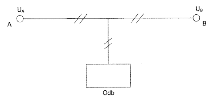 Ilustracja do pytania 10
