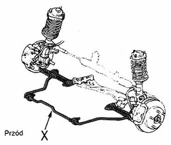 Ilustracja do pytania 22