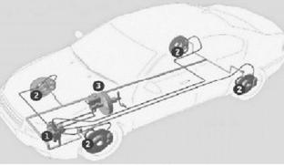 Ilustracja do pytania 25