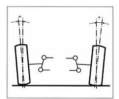 Ilustracja do pytania 35