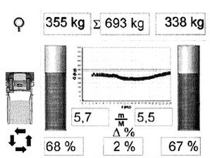 Ilustracja do pytania 5