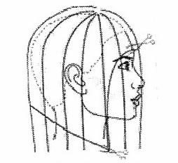 Ilustracja do pytania 7