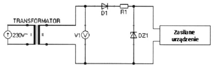 Ilustracja do pytania 39