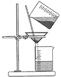 Ilustracja do pytania 11