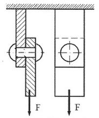 Ilustracja do pytania 11