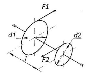Ilustracja do pytania 21