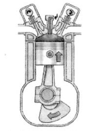 Ilustracja do pytania