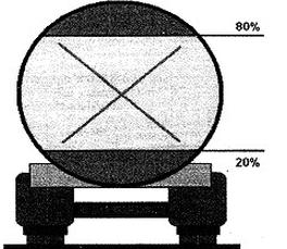 Ilustracja do pytania
