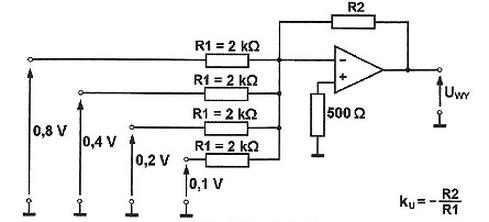 Ilustracja do pytania 18