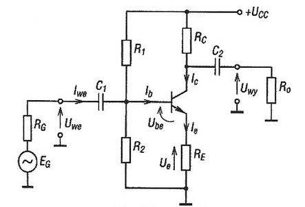 Ilustracja do pytania 3