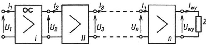 Ilustracja do pytania 12