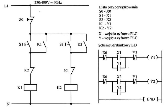 Ilustracja do pytania