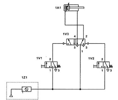 Ilustracja do pytania