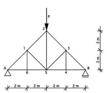 Ilustracja do pytania 8