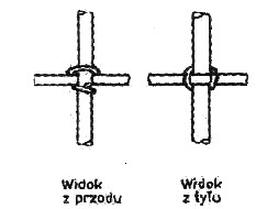 Ilustracja do pytania 22