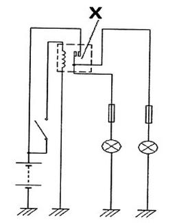 Ilustracja do pytania 3