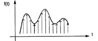 Ilustracja do pytania 27