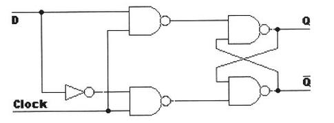 Ilustracja do pytania 13