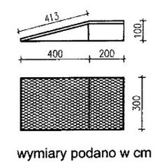 Ilustracja do pytania 15