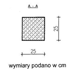 Ilustracja do pytania 10