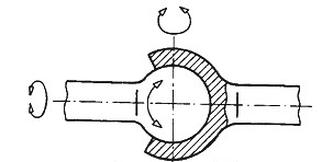 Ilustracja do pytania 30