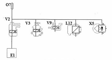 Ilustracja do pytania 31
