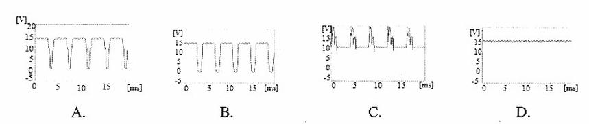 Ilustracja do pytania 20