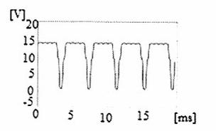 Ilustracja do pytania 9