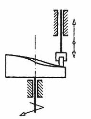 Ilustracja do pytania 12
