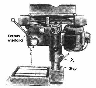 Ilustracja do pytania 2