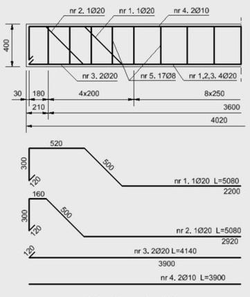 Ilustracja do pytania 9