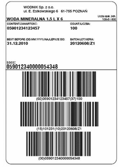 Ilustracja do pytania