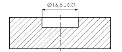 Ilustracja do pytania 8