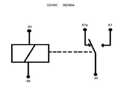 Ilustracja do pytania 38